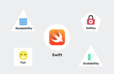 iOS App Development with Swift